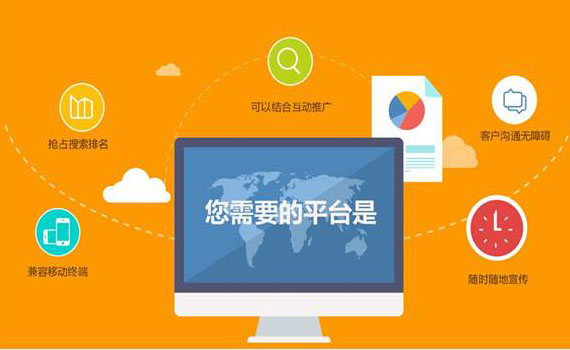 如何挑選優(yōu)質(zhì)的網(wǎng)站建設(shè)企業(yè)?