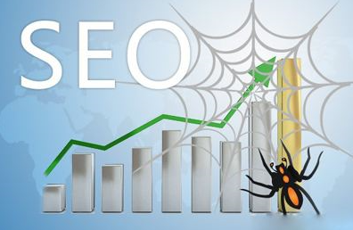 網站文章不收錄怎么辦?