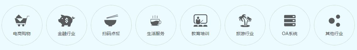 中聯(lián)科技微信小程序定制開(kāi)發(fā)解決方案