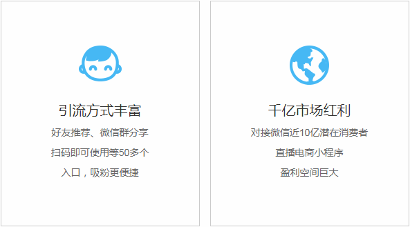 中聯科技電商直播小程序開發(fā)解決方案