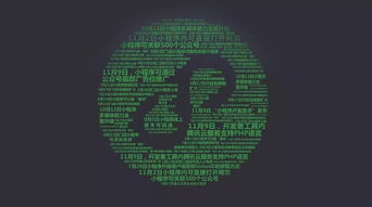 北京中聯(lián)科創(chuàng)系統(tǒng)軟件APP小程序企業(yè)定制建設(shè)設(shè)計開發(fā)的優(yōu)勢